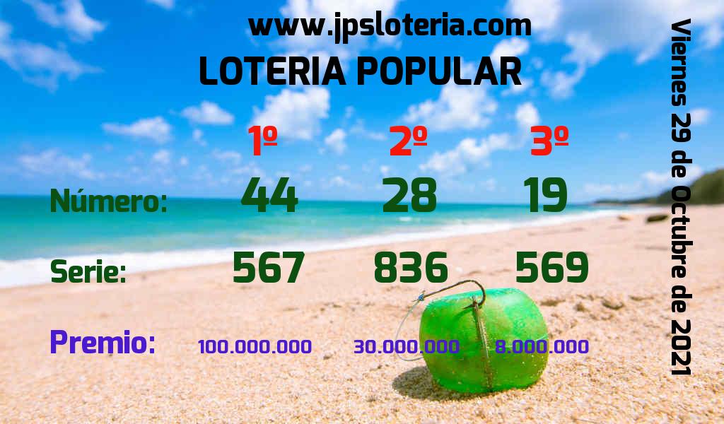 Resultados Chances del Viernes 29 de Octubre de 2021