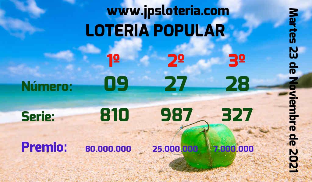 Resultados Chances del Martes 23 de Noviembre de 2021
