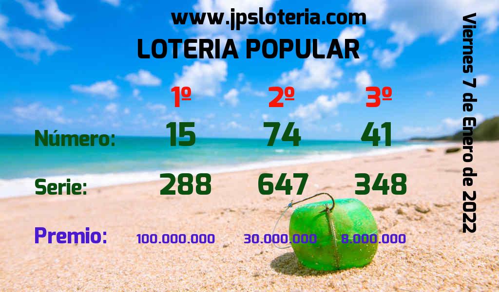 Resultados Chances del Viernes 7 de Enero de 2022