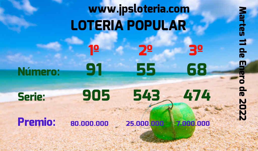 Resultados Chances del Martes 11 de Enero de 2022