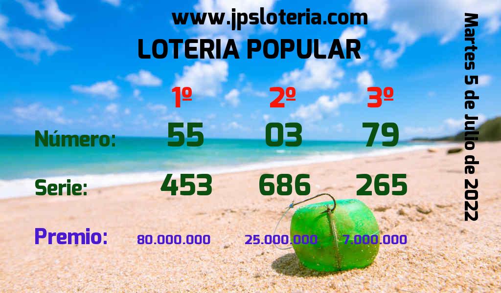 Resultados Chances del Martes 5 de Julio de 2022