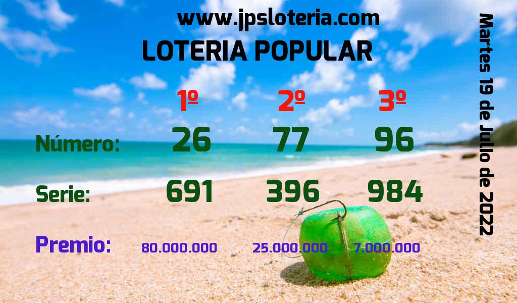 Resultados Chances del Martes 19 de Julio de 2022