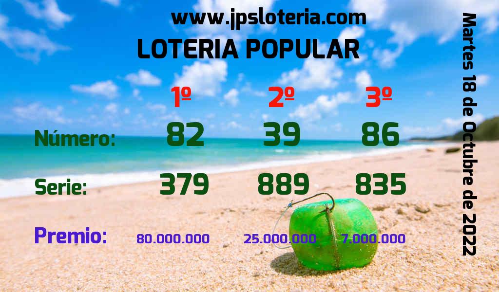 Resultados Chances del Martes 18 de Octubre de 2022