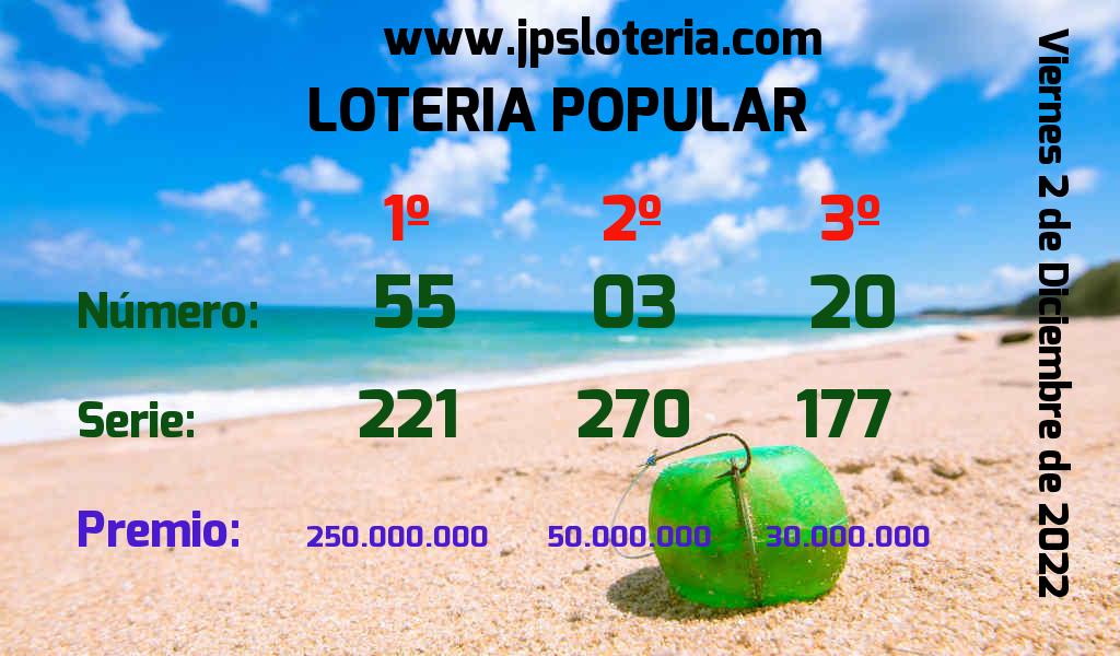 Resultados Chances del Viernes 2 de Diciembre de 2022