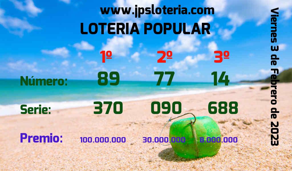 Resultados Chances del Viernes 3 de Febrero de 2023