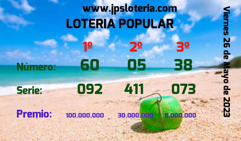 Resultados Chances del Viernes 26 de Mayo de 2023