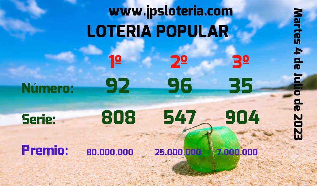 Resultados Chances del Martes 4 de Julio de 2023
