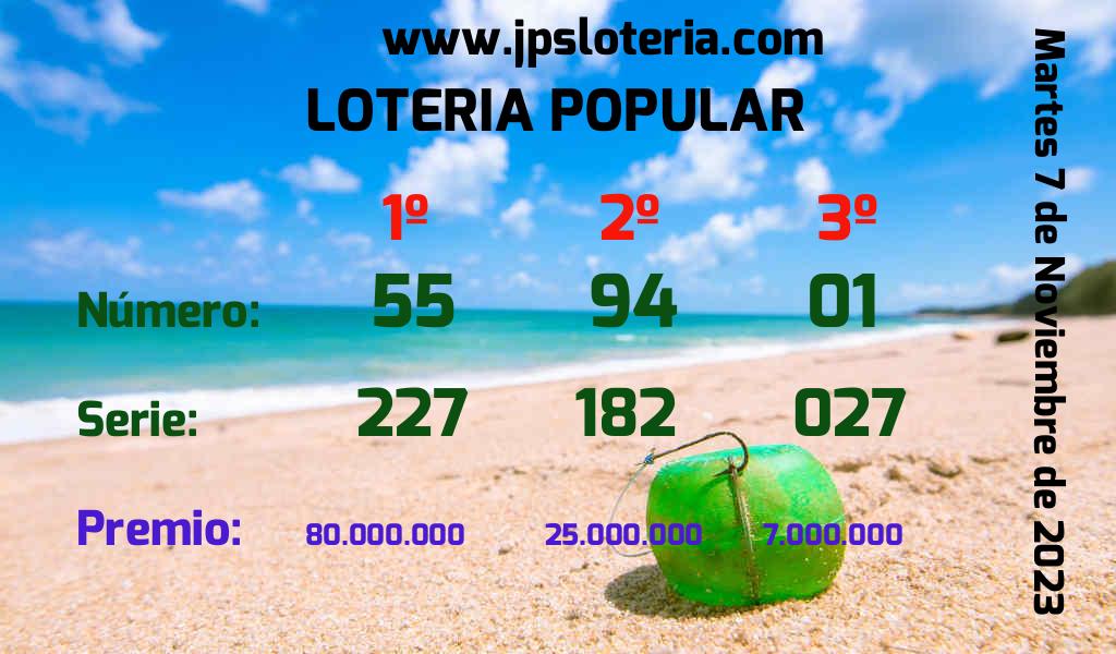 Resultados Chances del Martes 7 de Noviembre de 2023
