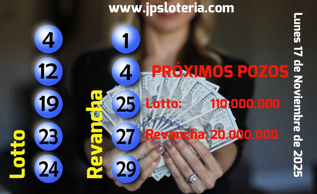 Resultados Lotto del Lunes 17 de Noviembre de 2025