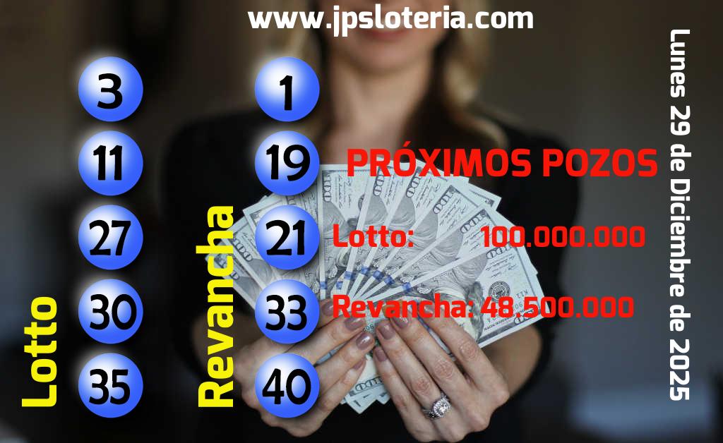 Resultados Lotto del Lunes 29 de Diciembre de 2025
