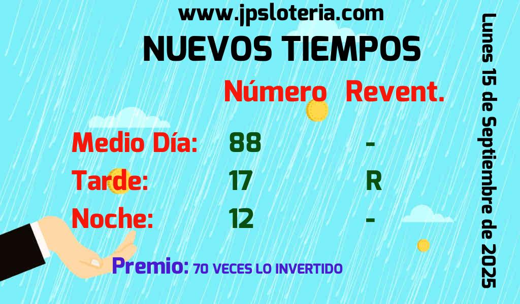 Resultados Nuevos Tiempos del Lunes 15 de Septiembre de 2025