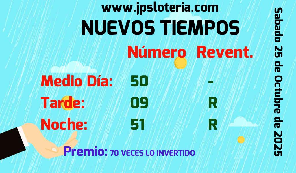 Resultados Nuevos Tiempos del Sábado 25 de Octubre de 2025