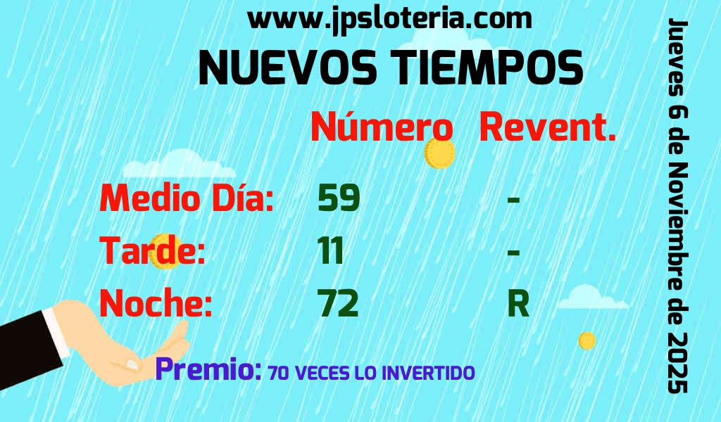Resultados Nuevos Tiempos del Jueves 6 de Noviembre de 2025