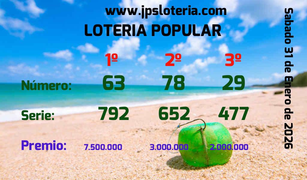 Resultados Chances del Sábado 31 de Enero de 2026