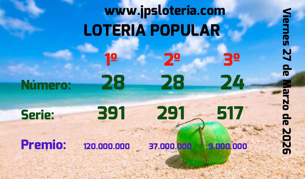 Resultados Chances del Viernes 27 de Marzo de 2026