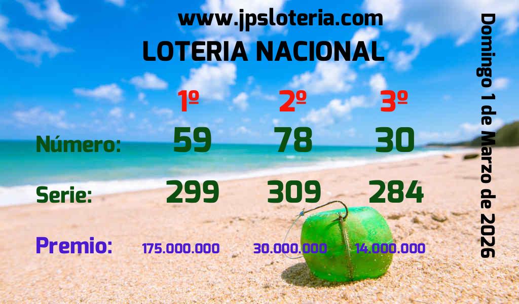 Resultados Loteria Nacional del Domingo 1 de Marzo de 2026