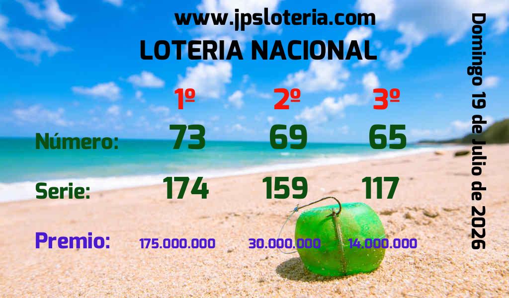 Resultados Loteria Nacional del Domingo 19 de Julio de 2026