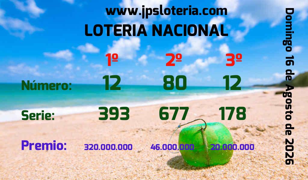 Resultados Loteria Nacional del Domingo 16 de Agosto de 2026