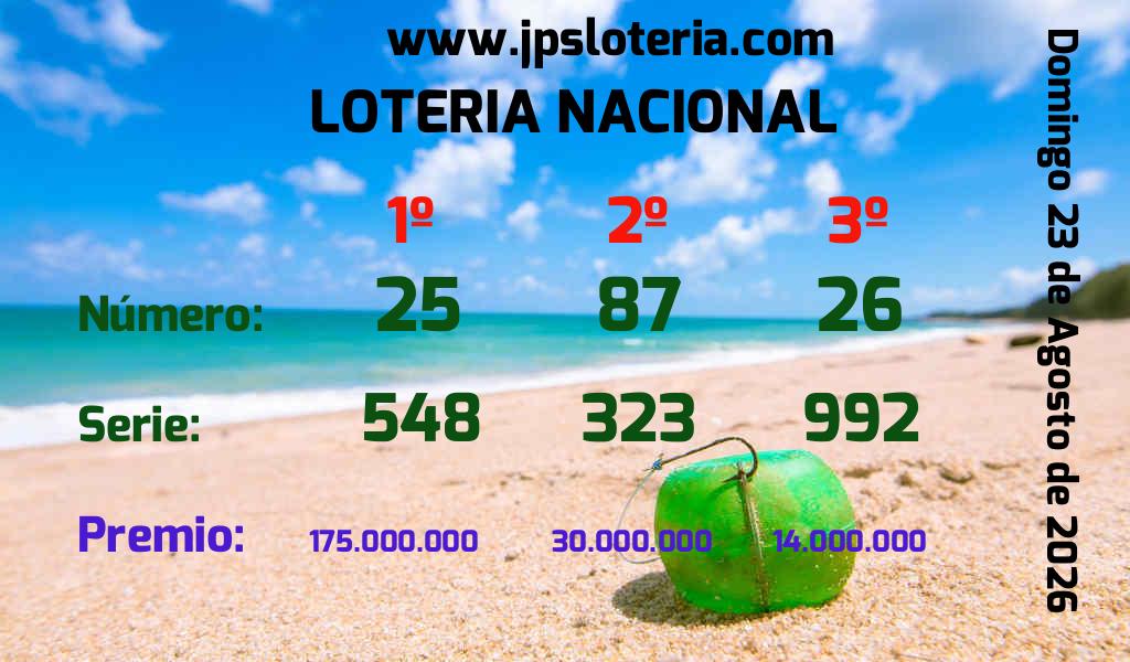 Resultados Loteria Nacional del Domingo 23 de Agosto de 2026