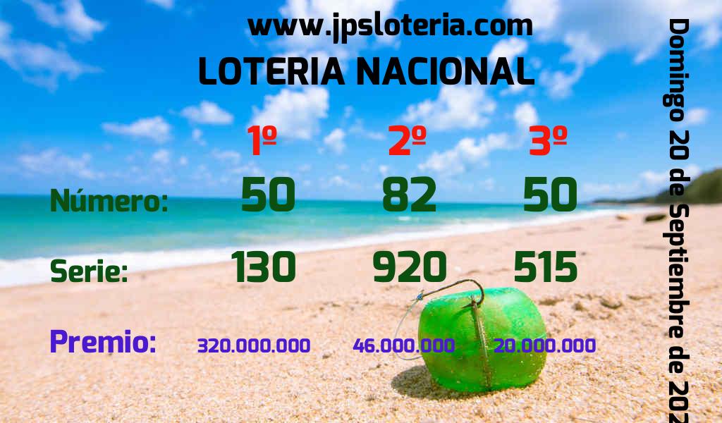 Resultados Loteria Nacional del Domingo 20 de Septiembre de 2026