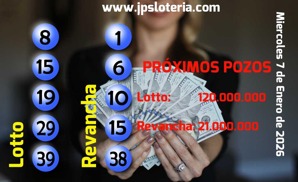 Resultados Lotto del Miércoles 7 de Enero de 2026