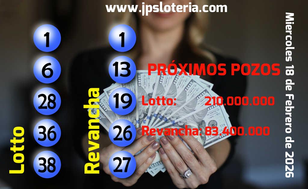 Resultados Lotto del Miércoles 18 de Febrero de 2026