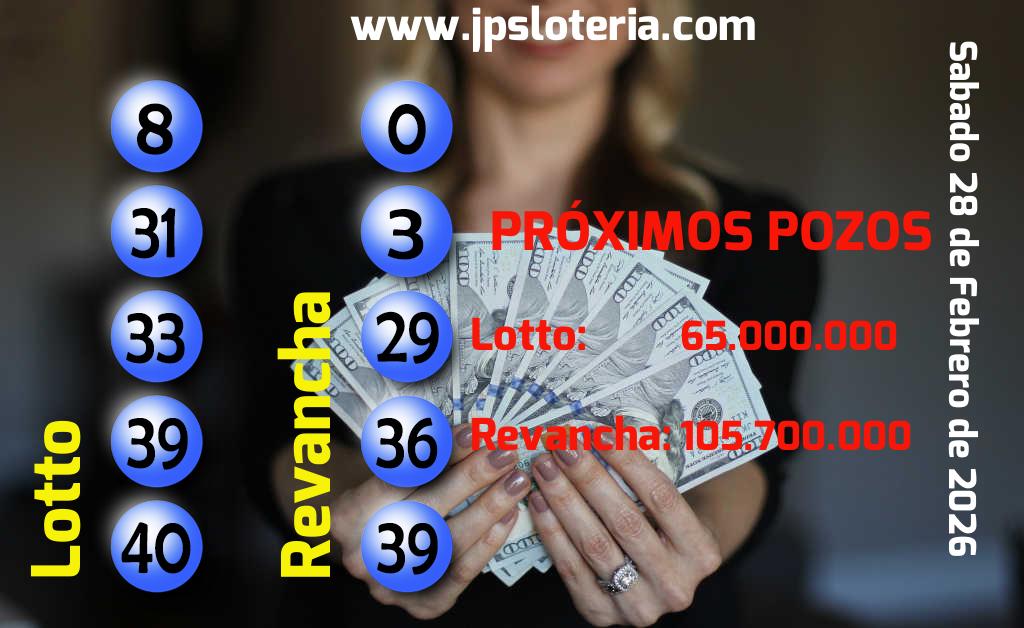 Resultados Lotto del Sábado 28 de Febrero de 2026