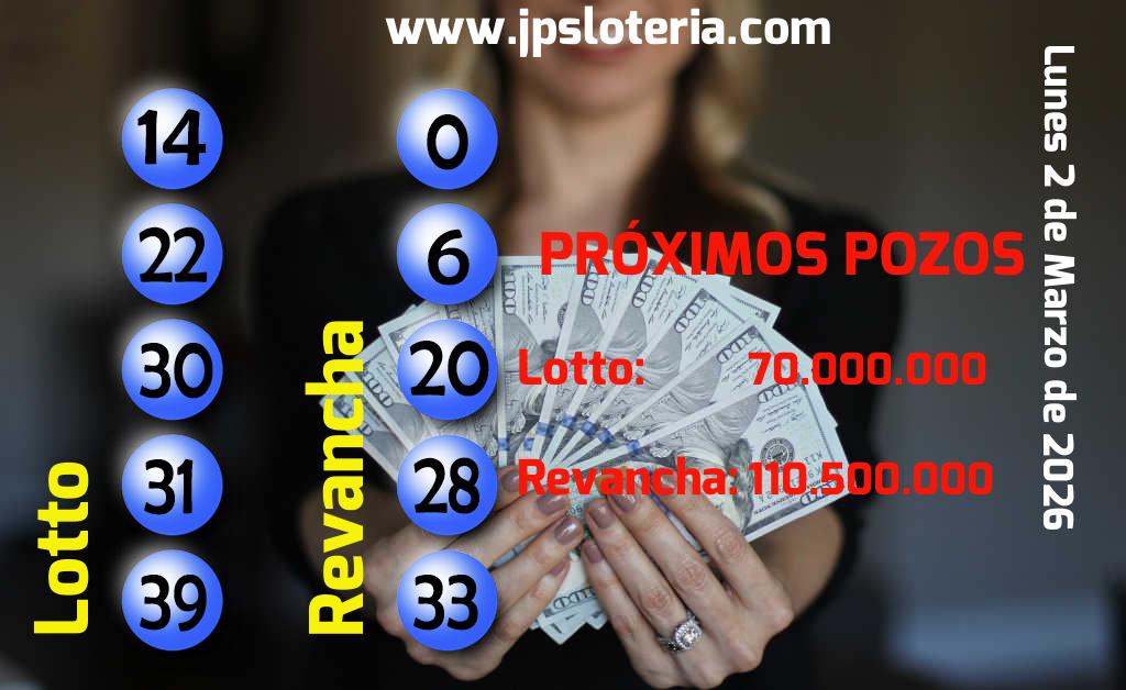 Resultados Lotto del Lunes 2 de Marzo de 2026