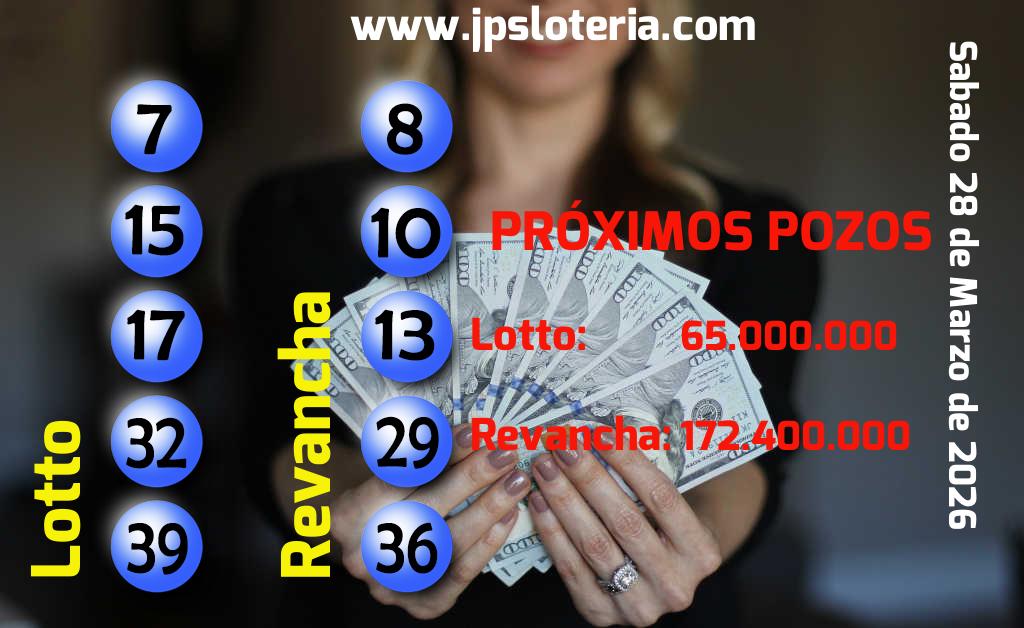 Resultados Lotto del Sábado 28 de Marzo de 2026