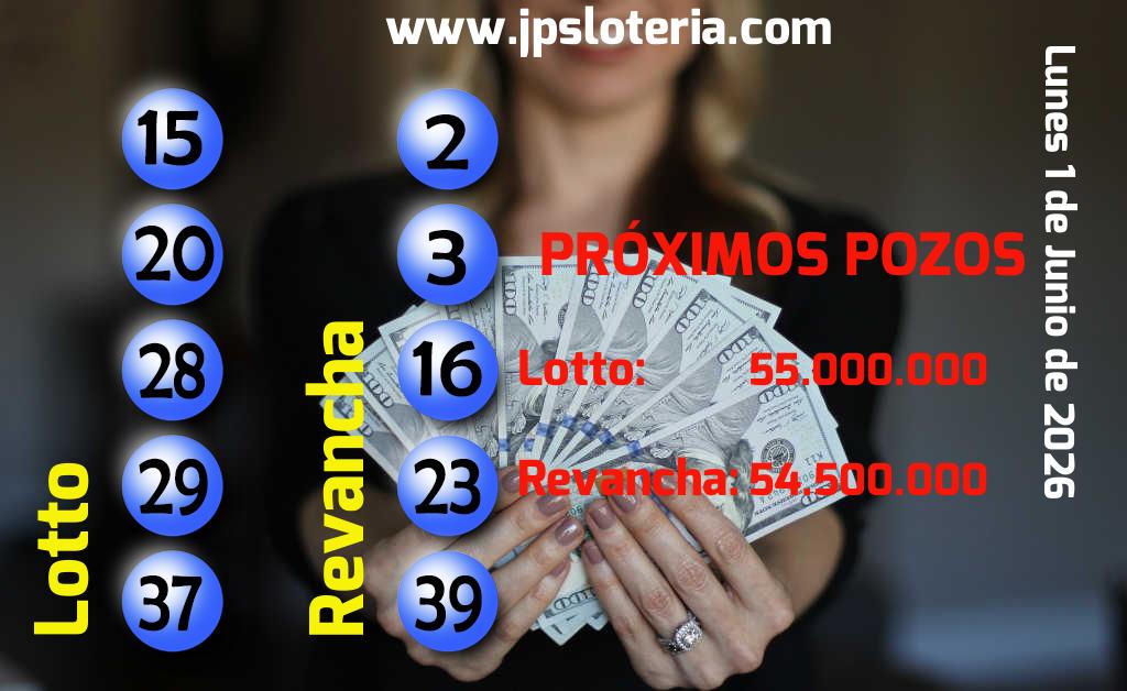 Resultados Lotto del Lunes 1 de Junio de 2026