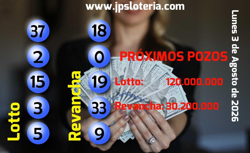 Resultados Lotto del Lunes 3 de Agosto de 2026