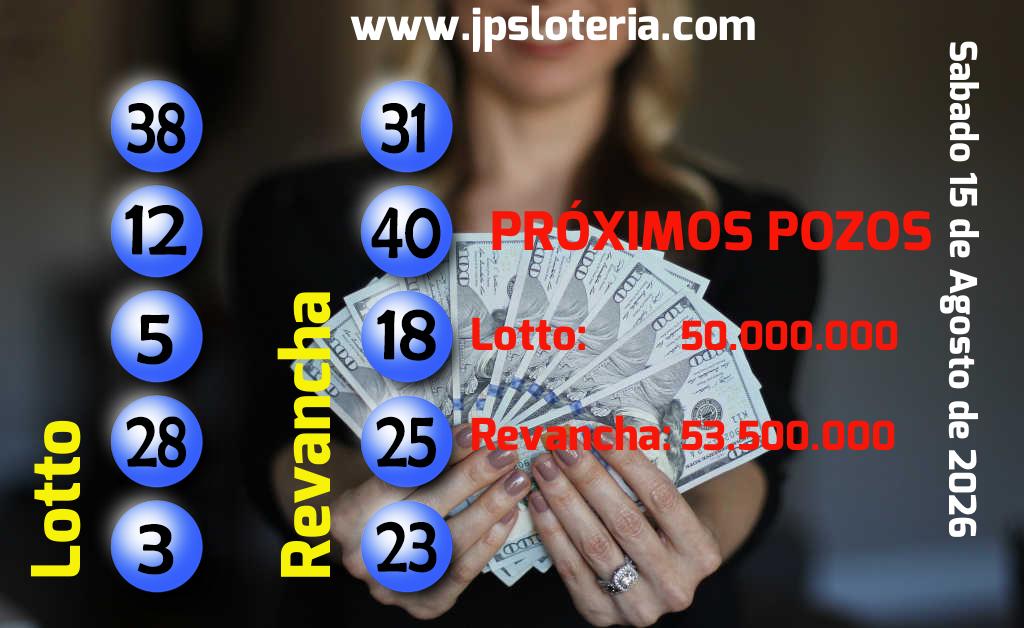 Resultados Lotto del Sábado 15 de Agosto de 2026