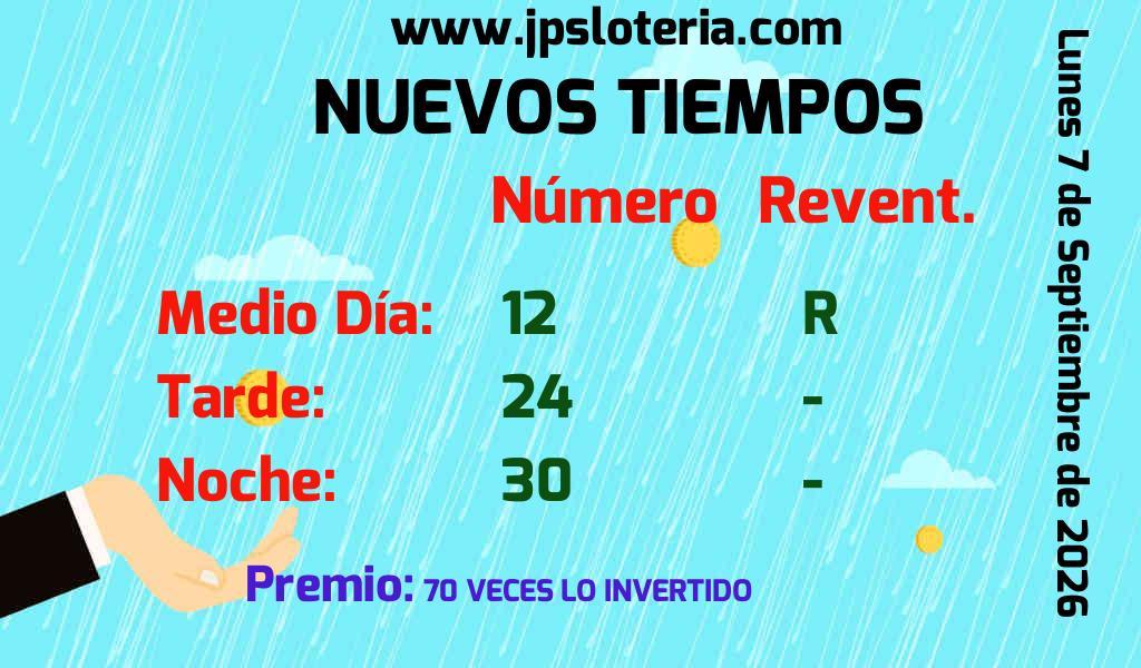 Resultados Nuevos Tiempos del Lunes 7 de Septiembre de 2026